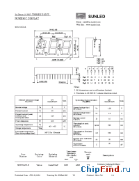Datasheet XDUY14C3-B manufacturer SunLED