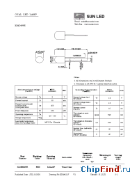 Datasheet XLMD08WE manufacturer SunLED