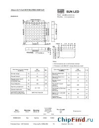 Datasheet XMMR60C8 manufacturer SunLED