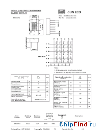 Datasheet XMUG07A manufacturer SunLED