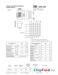 Datasheet XMUG07C manufacturer SunLED