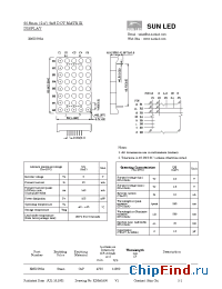 Datasheet XMUG60A manufacturer SunLED