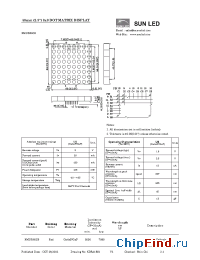 Datasheet XMUR60C8 manufacturer SunLED