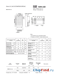 Datasheet XMURG30A-1A manufacturer SunLED