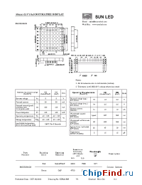 Datasheet XMURG60C8 manufacturer SunLED
