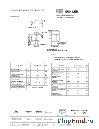 Datasheet XPT1LUY41D manufacturer SunLED