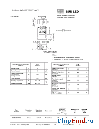 Datasheet XZBGK53W-1 manufacturer SunLED