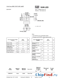 Datasheet XZBGK75W manufacturer SunLED