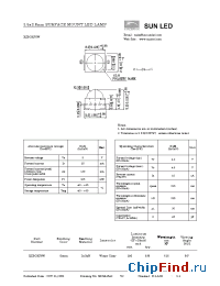 Datasheet XZBGK76W manufacturer SunLED