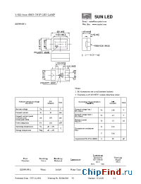Datasheet XZBW50W-1 manufacturer SunLED