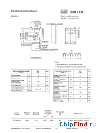 Datasheet XZDMG05A manufacturer SunLED