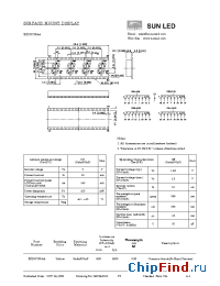 Datasheet XZDUY05A4 manufacturer SunLED
