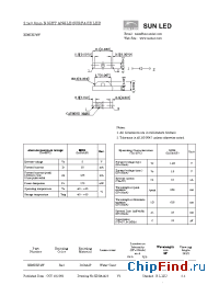 Datasheet XZMDK74W manufacturer SunLED