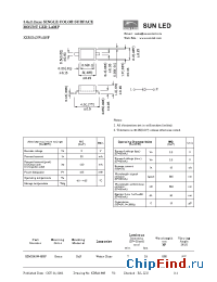 Datasheet XZMG43W45SF manufacturer SunLED