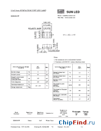 Datasheet XZMG50W manufacturer SunLED