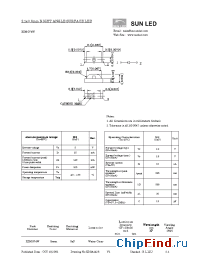 Datasheet XZMG74W manufacturer SunLED