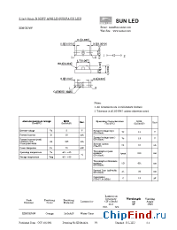 Datasheet XZMOK74W manufacturer SunLED