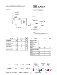 Datasheet XZMR48WA manufacturer SunLED