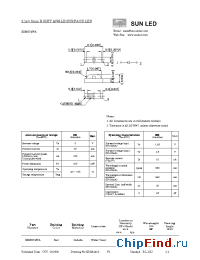 Datasheet XZMR74WA manufacturer SunLED