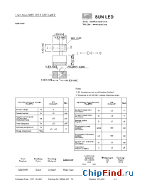 Datasheet XZMY68W manufacturer SunLED