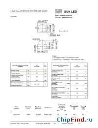 Datasheet XZSG76W manufacturer SunLED