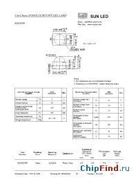 Datasheet XZSGK76W manufacturer SunLED