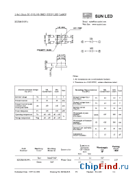 Datasheet XZURMG62W-1 manufacturer SunLED
