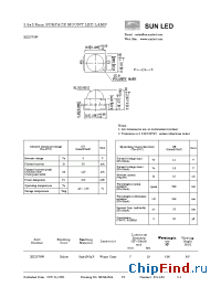 Datasheet XZUY76W manufacturer SunLED