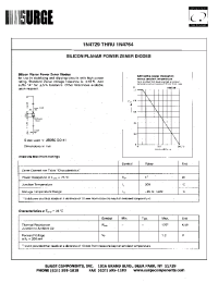 Datasheet 1N4755 manufacturer Surge