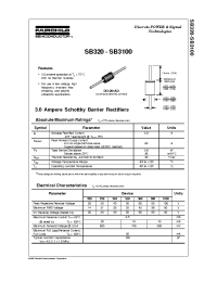 Datasheet SB360M manufacturer Surge