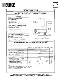 Datasheet UF3A manufacturer Surge