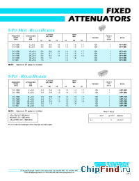 Datasheet AFP-240 manufacturer Synergy