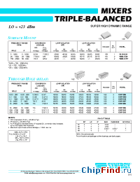 Datasheet CHP-2A4 manufacturer Synergy