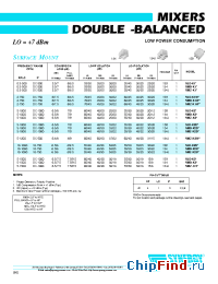 Datasheet CLP-604 производства Synergy