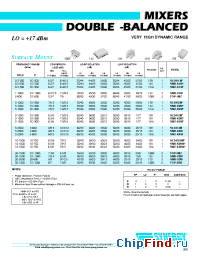 Datasheet CMF-109 manufacturer Synergy