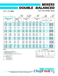 Datasheet CMK-215S производства Synergy
