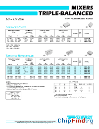 Datasheet CMP-605 manufacturer Synergy