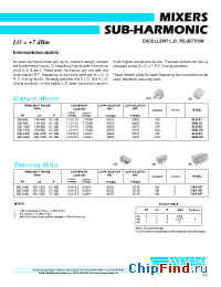 Datasheet CXP-337 manufacturer Synergy