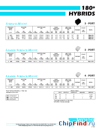 Datasheet DJP-201 manufacturer Synergy