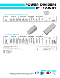 Datasheet DLK-702B manufacturer Synergy