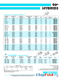 Datasheet DQF-153 manufacturer Synergy