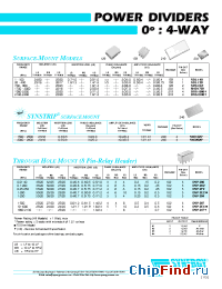 Datasheet DSK-713S manufacturer Synergy