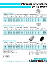 Datasheet DSS-914 manufacturer Synergy