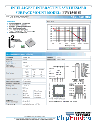 Datasheet FSW1545-50 manufacturer Synergy
