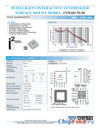 Datasheet FSW60170-50 manufacturer Synergy