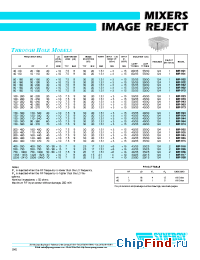 Datasheet IMF-234 manufacturer Synergy