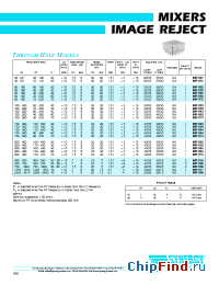 Datasheet IMP-962 производства Synergy