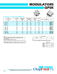 Datasheet MS-205 manufacturer Synergy