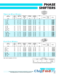Datasheet PS-906 manufacturer Synergy