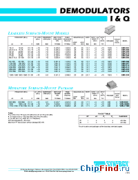 Datasheet QMS-204 manufacturer Synergy